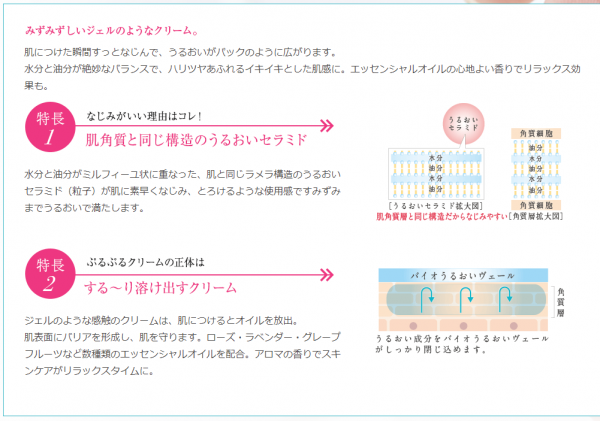 プモアクリームの効果と特徴