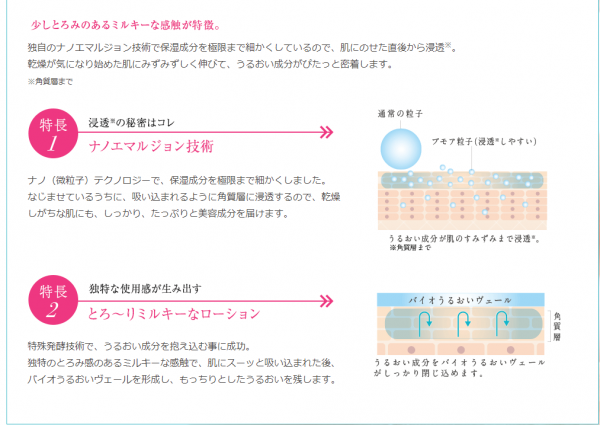 プモア効果と特徴